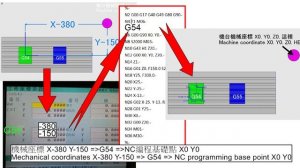 G54 G55  G92   G53    G54.1P1  G56... FANUC G&M CODE ONECNC CAD CAM