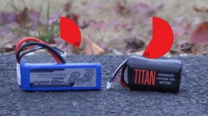 Fly Longer with Titan