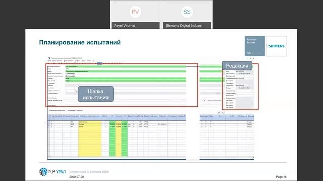 Управление качеством на производстве, оценка управления качеством