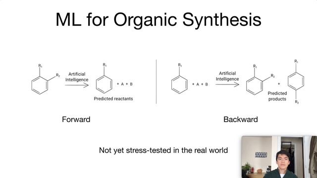 4th AI in Chem Lightning posters смотреть онлайн