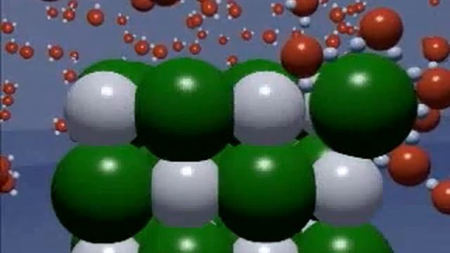 Dissociation of salt смотреть онлайн