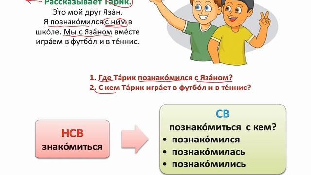 اللغة الروسية، الصف التاسع، الدرس 5 (الحالة الاعرابية الخامسة / الآلية) смотреть онлайн