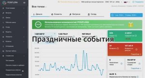 🤔 Как запустить рассылку перед праздником