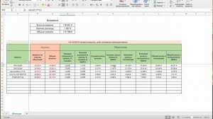 ОБЛИГАЦИИ: Бесплатная таблица для учета и анализа