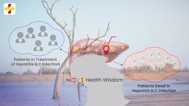 WHO Sounds Alarm on Viral Hepatitis | Viral Hepatitis Crisis | Health Wisdom смотреть онлайн