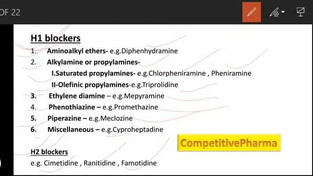 Histamine And Antihistaminic Agent | Pharma Chemistry II