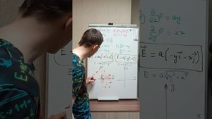 №3.36 по Иродову. Эквипотенциальные поверхности электростатического поля