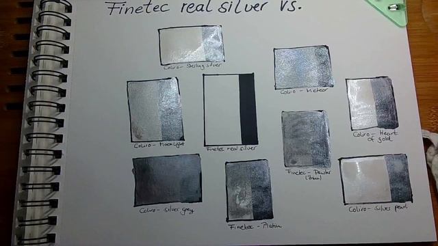 Finetec real silver vs silver colors from Finetec and Coliro смотреть онлайн