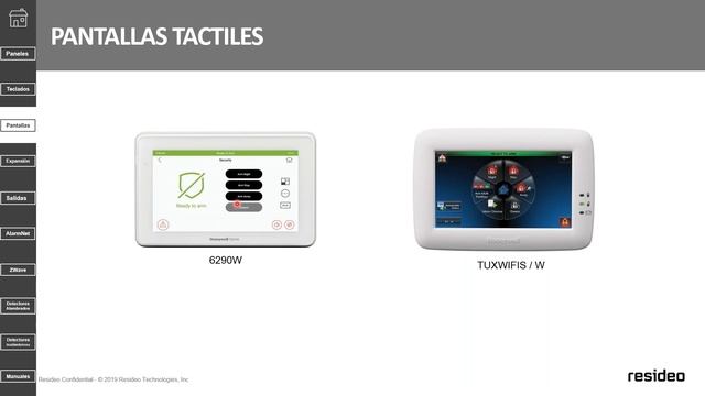 Webinar - Paneles Vista Honeywell смотреть онлайн
