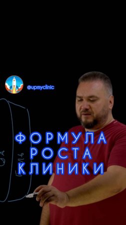 Формула роста клиники | @UpMyClinic