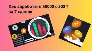 5000$ за 7 сделок, стартуем с 50$
Старт, 1 сделка #SLF