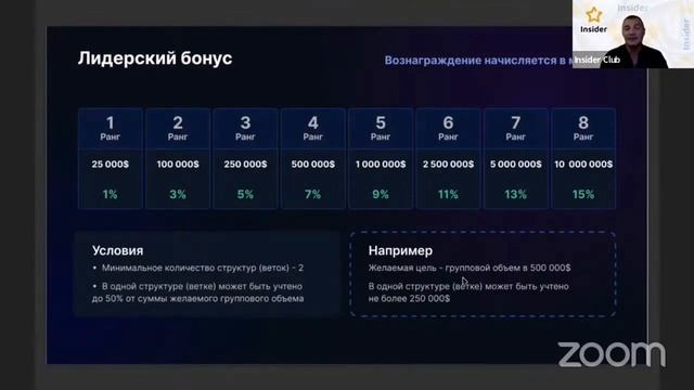 Новый улучшенный план вознаграждений Insider Club смотреть онлайн