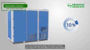 Безмасляная винтовая воздуходувка SEIZE AIR
