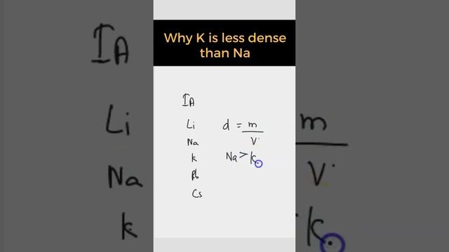 Why K is less dense than Na ? | Intermediate Chemistry Online Classes смотреть онлайн