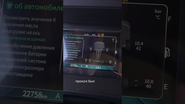 Датчики давления в шинах на Dongfeng GX