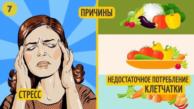 10 Признаков Того ,что Вашему Организму не хватает Магния. смотреть онлайн