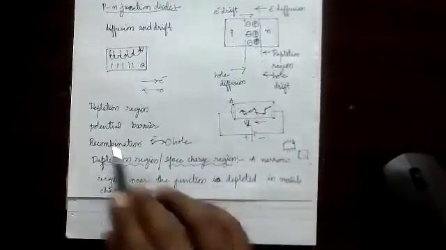 Semiconductors CBSE class 12 Term-2 (part-4)