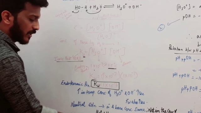 #2 Ionic product of water|Relation between pH and pOH|NEET chemistry смотреть онлайн