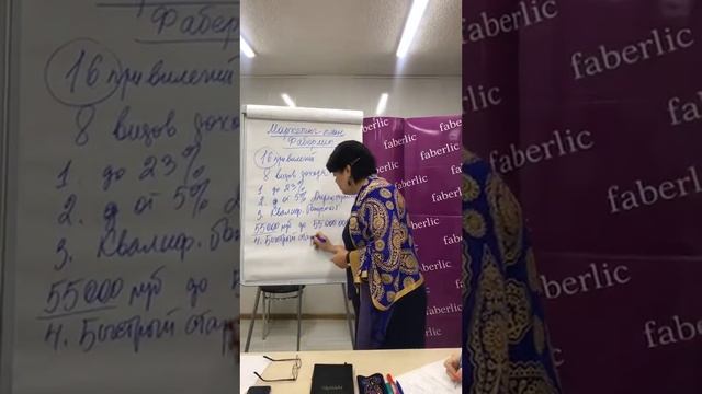 8 ВИДОВ ДОХОДА ЛИДЕРА ФАБЕРЛИК
