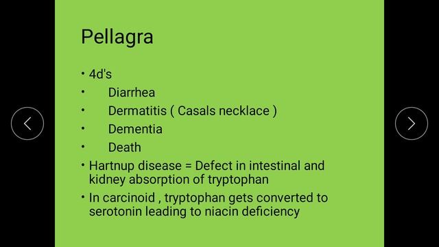 Niacin смотреть онлайн