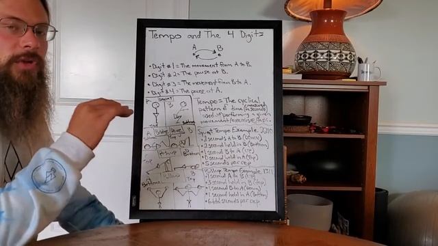 Tempo Training, Time Under Tension, and the 4 Digits Tutorial Video смотреть онлайн