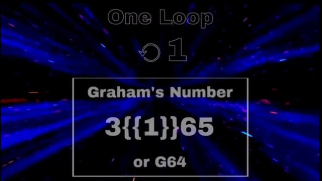 Numbers 0 To ⓪̶̣̄︎̵͎͔͋⍰̶͔̇ͅ⬃̸̰̪͗︎̶̯̈✏̶̮́͛︎̷͍͝⍰̶̭̫͗̆✏̷̱̎̔︎̴̨̋̚⍰̴̮̋✆̷̘̳̓︎̶̡̑⬃̸̲̚͠︎̸͕͔̈́̊ !!! [1/3]