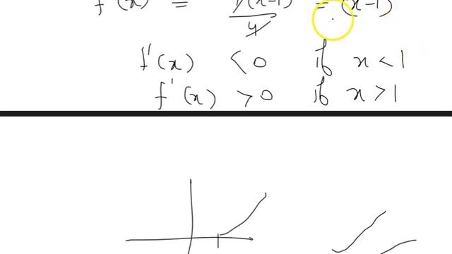 definite integral function of one variable integration iit jam 2015 real analysis mathematics du bh
