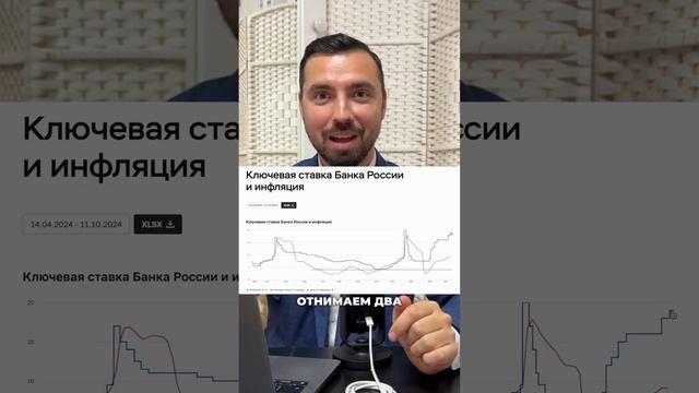 Как определить реальную инфляцию?