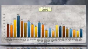 GTX 1060 vs RX 480 Benchmarks NVIDIA GEFORCE GTX 1060 BENCHMARK vs 25 graphics cards / REVIEW /