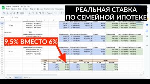 РЕАЛЬНАЯ СТАВКА ПО СЕМЕЙНОЙ ИПОТЕКЕ С УЧЕТОМ СУБСИДИИ ЗАСТРОЙЩИКА