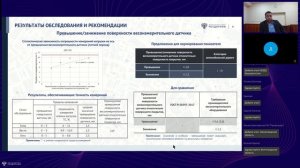 Общие требования к проектированию эксплуатационному состоянию и содержанию участков автодорог