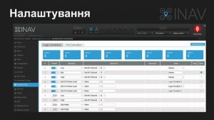 Керуємо потужністю VTx на iNav (на прикладі Meteor 65 Pro)