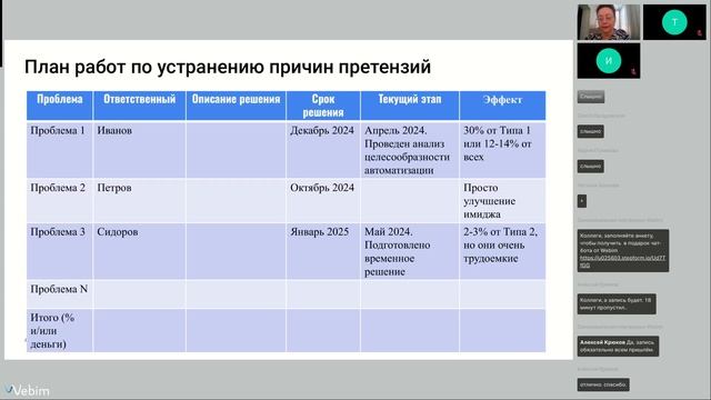 Как эффективно работать с претензиями, чтобы сохранить лояльность клиентов