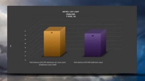 Palit GeForce GTX 970 JetStream - [stock vs o/c] OVERCLOCK BENCHMARKS 1440p 1080p / TEMP NOISE TESTS