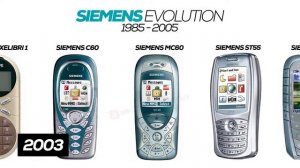 All Siemens Phones Evolution 1985-2005