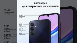 Смартфон Samsung Galaxy A15 - краткий обзор