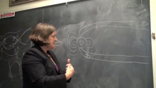 Intro to magnetic fields - What is the structure of the Earth's magnetosphere?