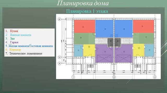 Проект Таун хауса для кластера Лаго Наки