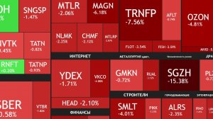 21 ноября ►Транснефть душат налогами / Допэмиссия Сегежи / Новости и отчеты ► ЧТО С АКЦИЯМИ СЕГОДНЯ