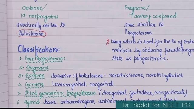 Progesterone | Hormonal Therapy | Gynaecology | NEET PG | Therapeutic Application | Hindi смотреть онлайн