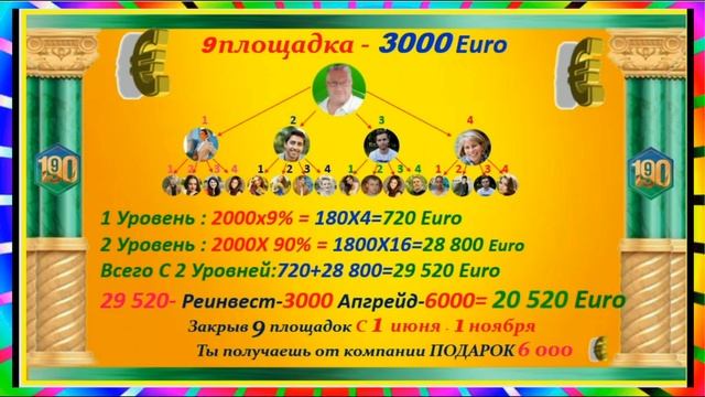 2 этап бизнеса TenraX в Euro смотреть онлайн