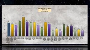 MSI GEFORCE GTX 1060 GAMING X  OVERCLOCKING BENCHMARK /TEMP NOISE TEST / 1080p, 1440p, 4K