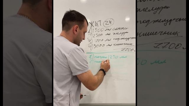 Соблюдаем питьевой баланс!