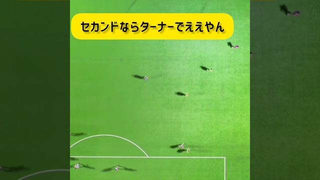 アーセナル、ブレントフォードGKラヤを獲得Here we go!!(2chの反応・Twitterの反応) смотреть онлайн