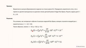 Информатика. Олимпиадный резерв. 9 класс Тема 3