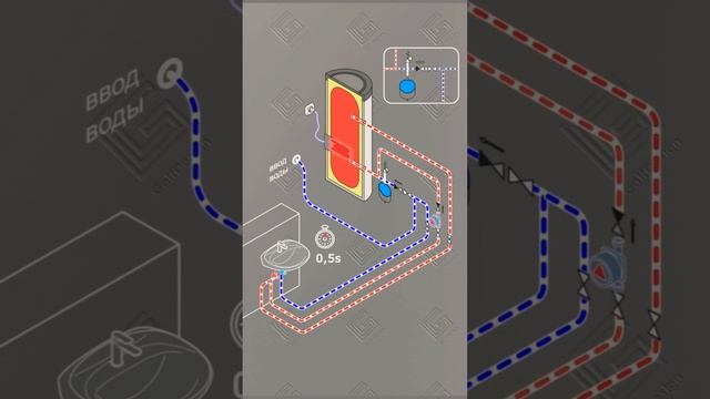 Рециркуляция горячего #водоснабжение |Стандартная схема #монтажводоснабжения by @galfdesign