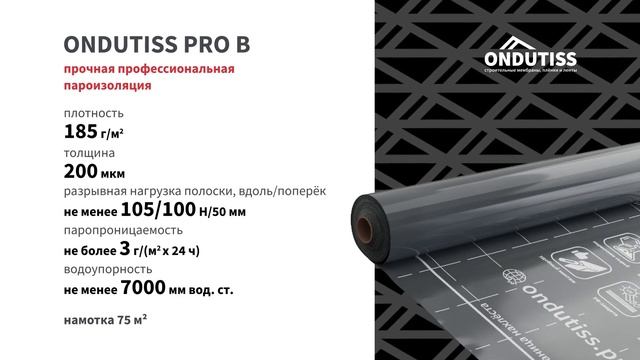 ONDUTISS PRO Новый ассортимент 2023 смотреть онлайн