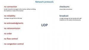 18 Fundamentals of reliable, scalable, and fast communication - Network protocols