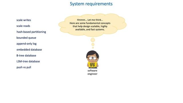 04 How to define System requirements - System requirements