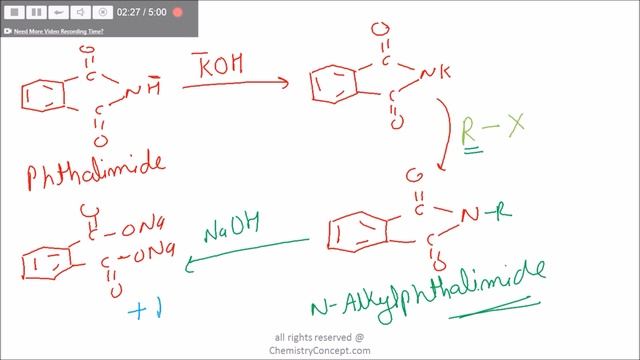 Gabriel phthalimide synthesis - for IIT JEE, NEET, AIIMS and Board Exams смотреть онлайн